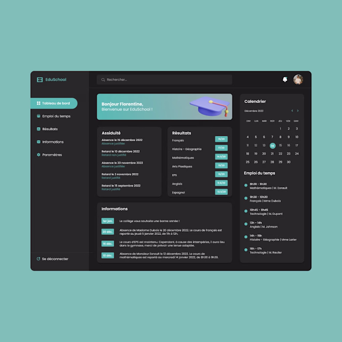 Dashboard design