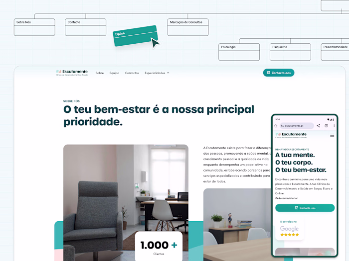 Humanização e Digital: Potenciar a Escutamente com Design
