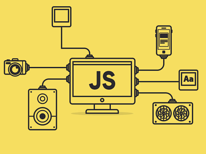 API Integration Project
