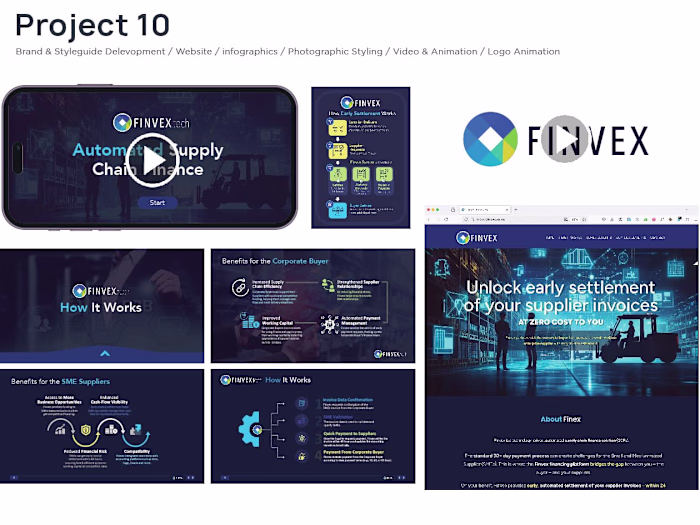 Branding & Sales Deck