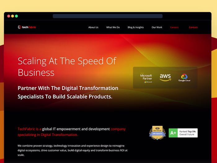 Case Study: Simplifying the marketing site editor experience