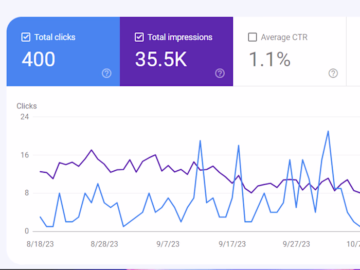 SEO Service