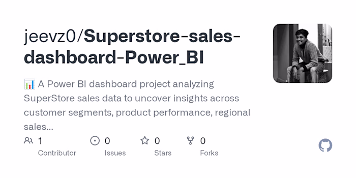 Power BI Sales & Performance Dashboard