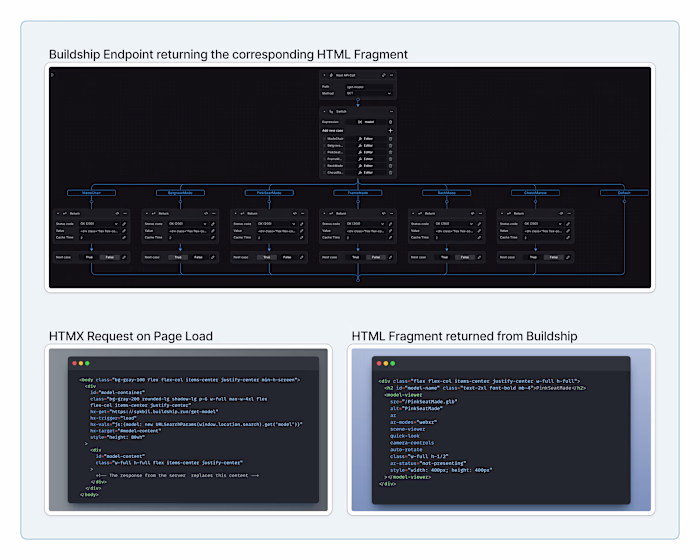 Demo app for viewing 3D models in Web & AR