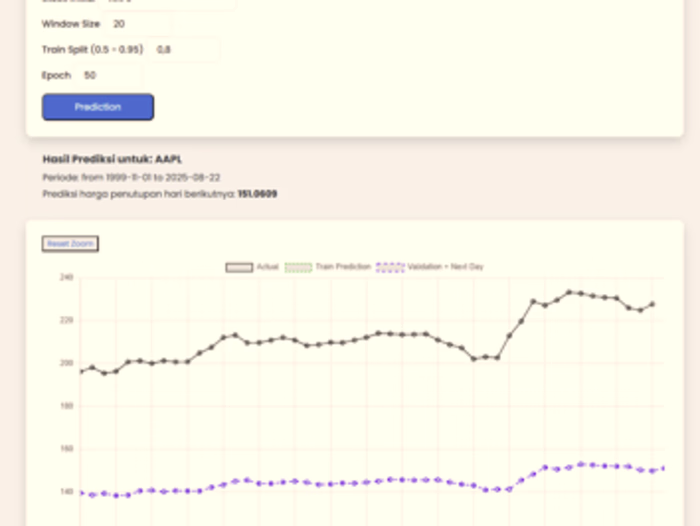 Stock Prediction based on Machine Learning