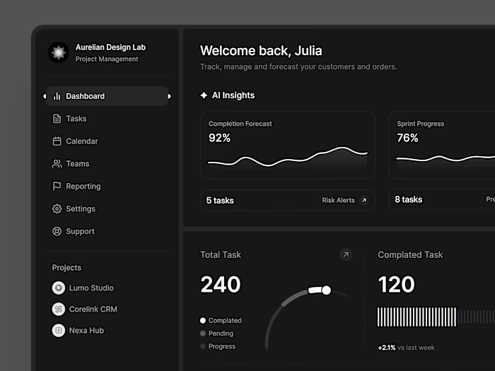 AI-Powered Project Management Dashboard 