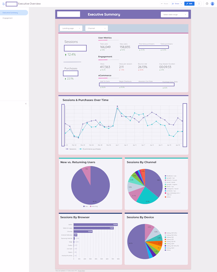 Google Data Studio Report Build