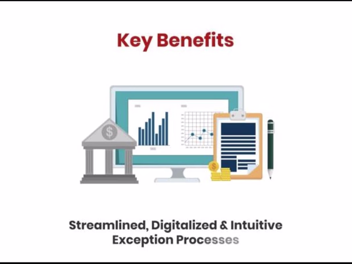 Digital Marketing Strategy for Small Business