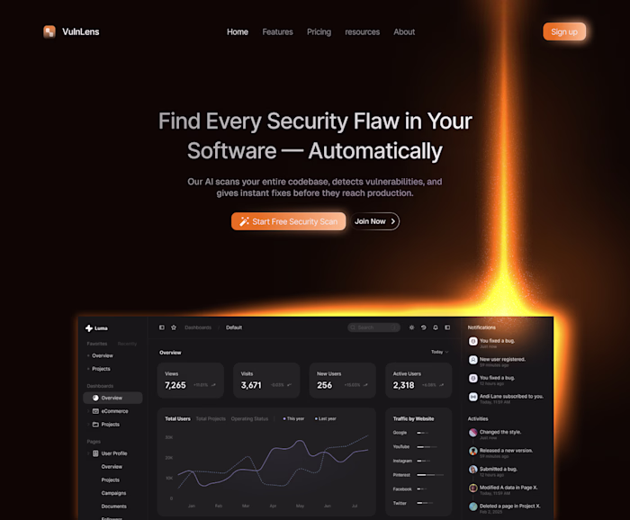 Which one looks better 
