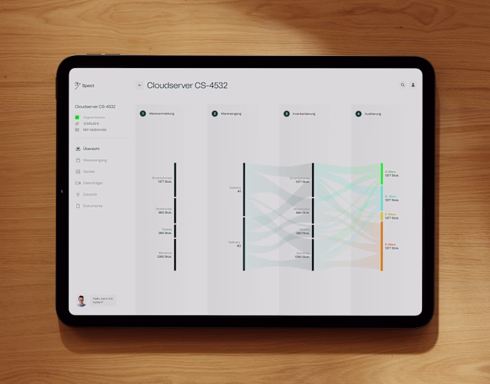 Spect — Remarketing Tracking Tool