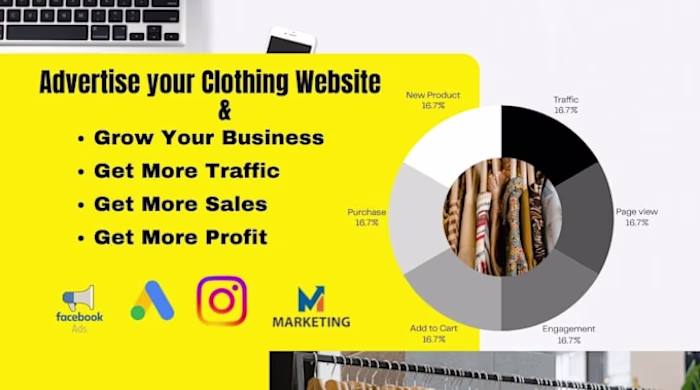 Apparel Business Promotion via Meta Advertising