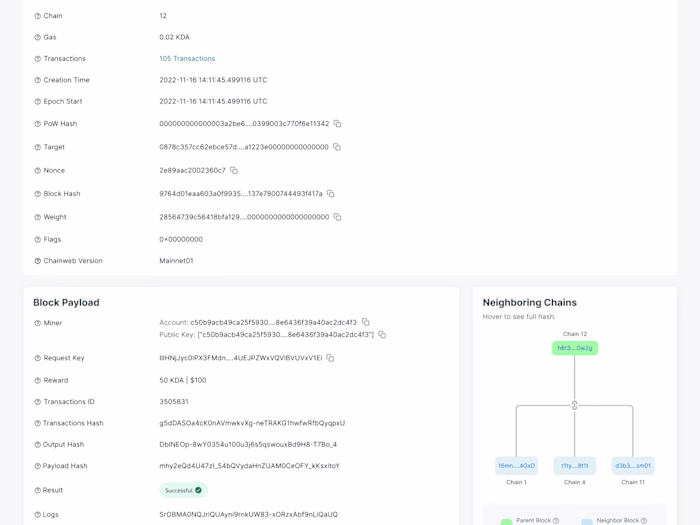 Financial Dashboard and Webpage Design