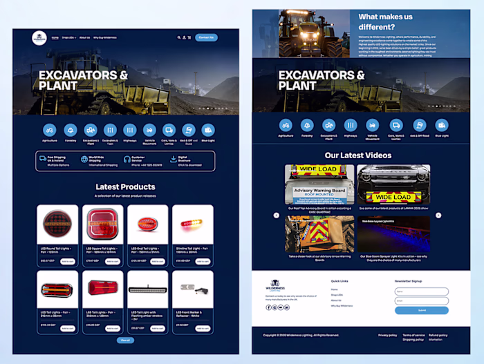 High-Converting Ecommerce UX Design