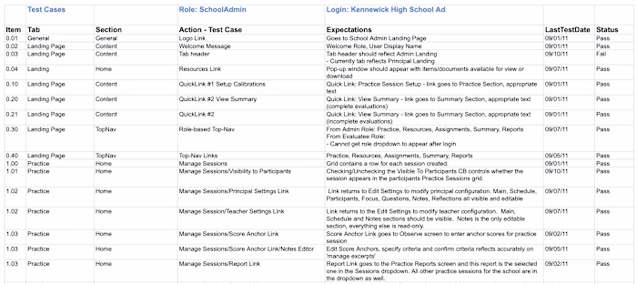 Test Case Creation for QA