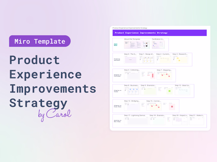 Product Design Improvements Strategy Template Development