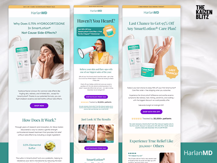 Harlan M.D. – Email Campaigns