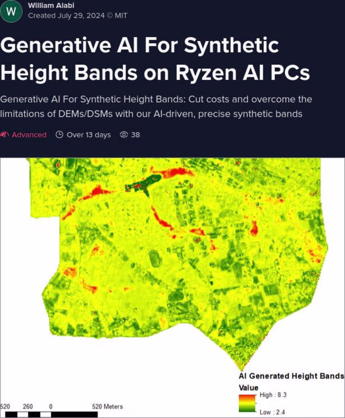 Generative AI For Synthetic Height Bands