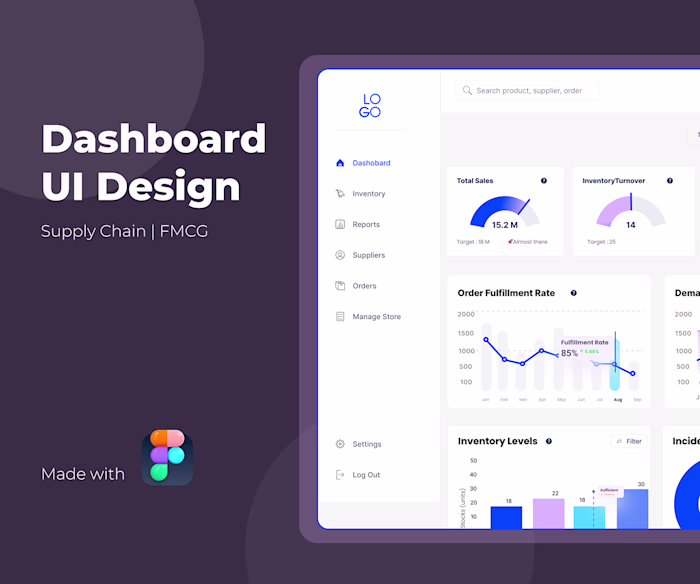 Supply Chain Dashboard