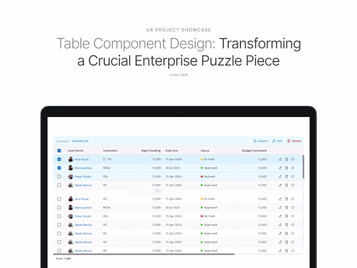 Table Component Design
