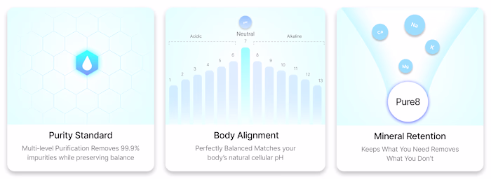 Some cards from a latest project.