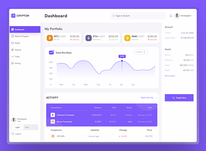 Crypto Exchange Dashboard Design