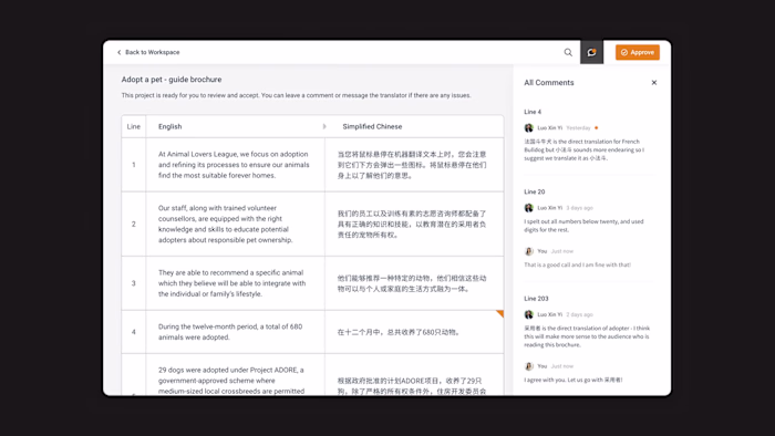 💻 B2B Dashboard Redesign (UI/UX)
