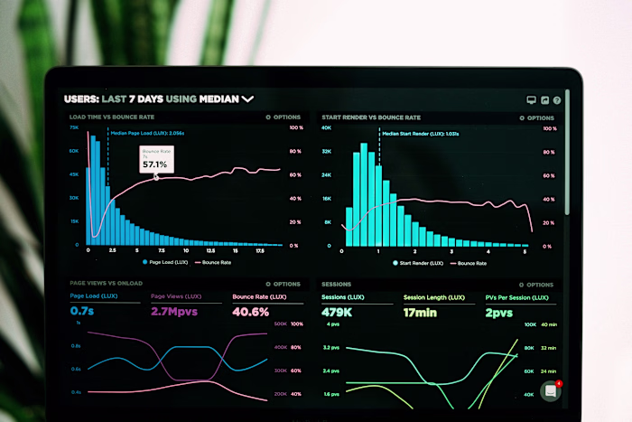 Financial Data Analysis