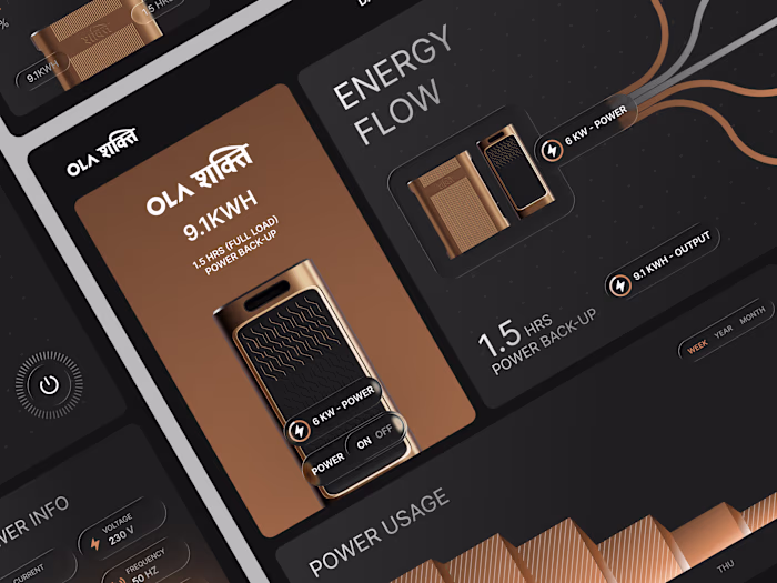 Dashboard for a IoT SaaS - OLA Shakti