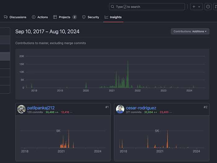 Terrascan - Static code analysis tool