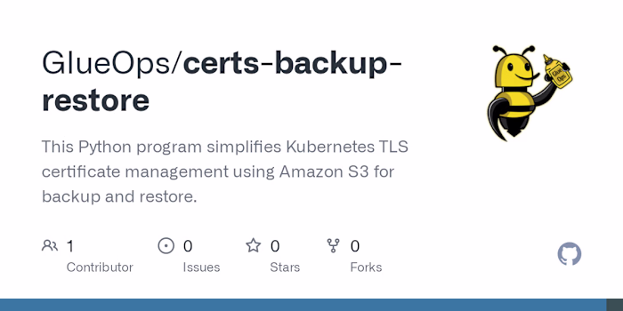 GlueOps/certs-backup-restore