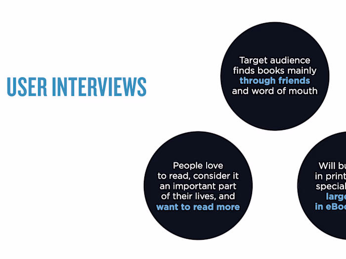 General Assembly Copyediting and Copy Creation