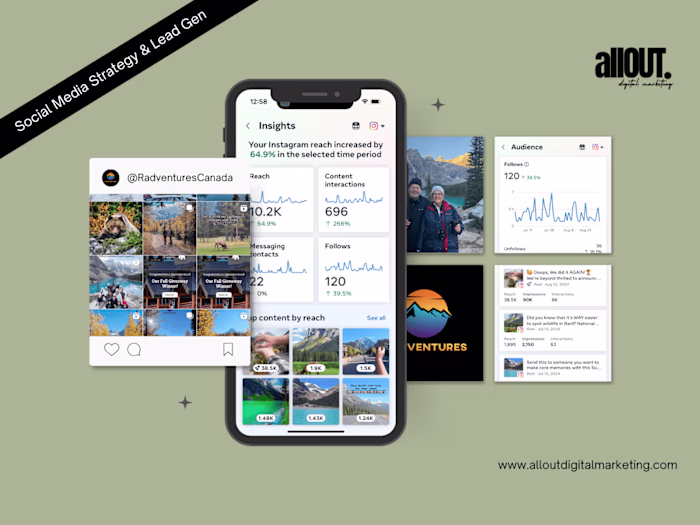 Radventures Canada | Social Media strategy & Meta ads