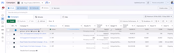Messaging Campaign Generation for Sales