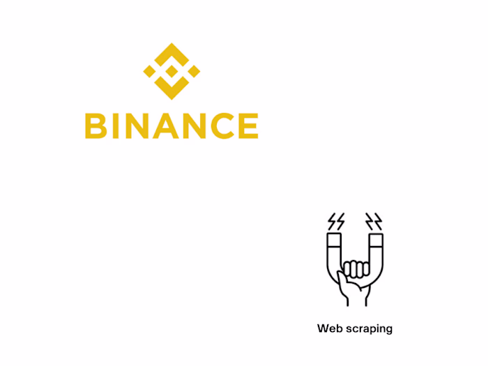 Web Scraping Binance Announcements