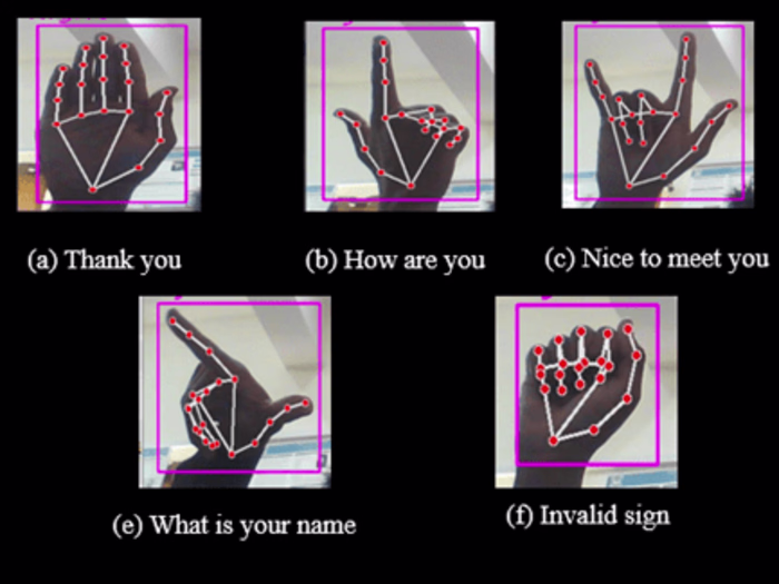 Sign Language