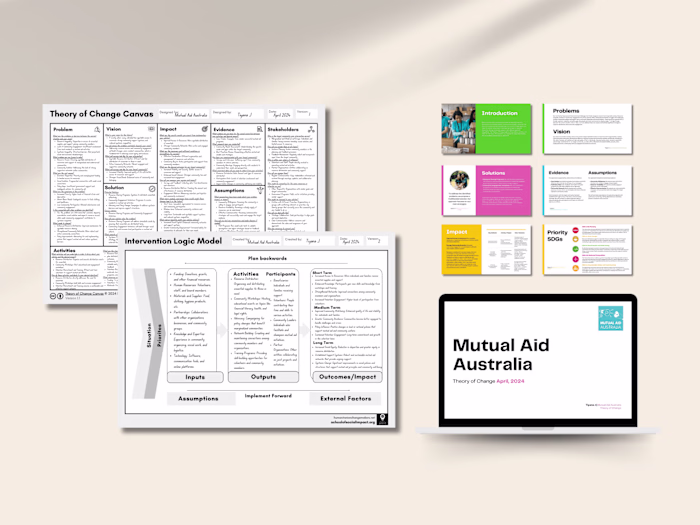 Theory of Change Audit - Mutual Aid Australia 