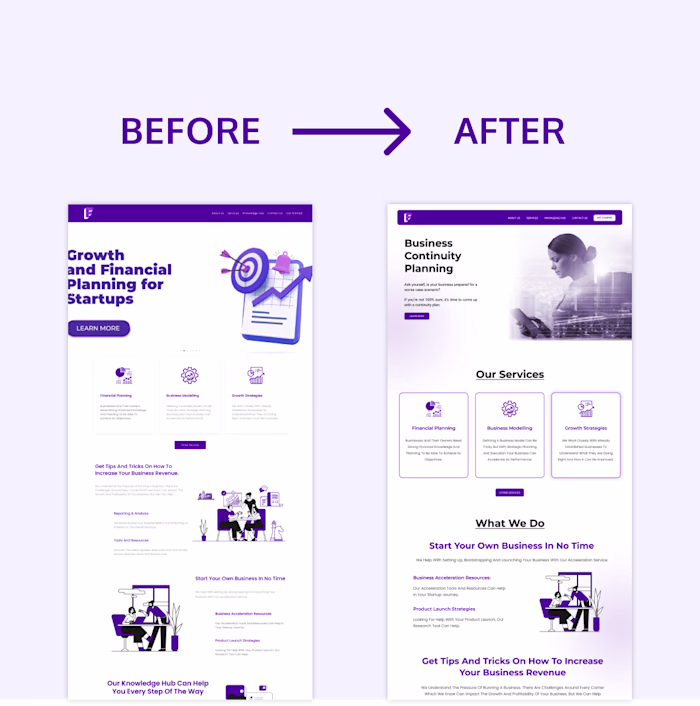 Website Redesign for a Company
