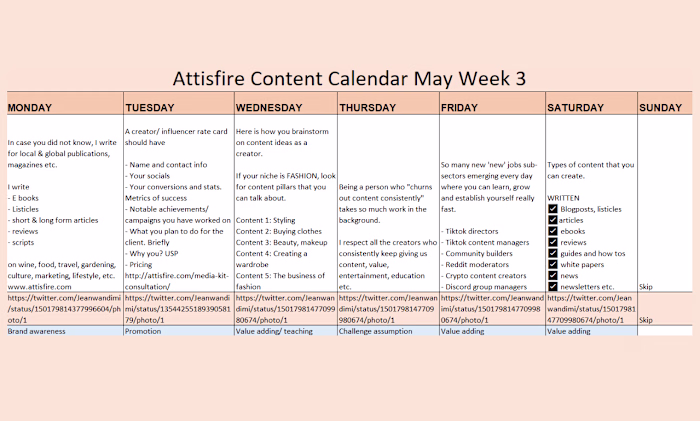 Content Strategy + Content Calendar for Wine Media Company