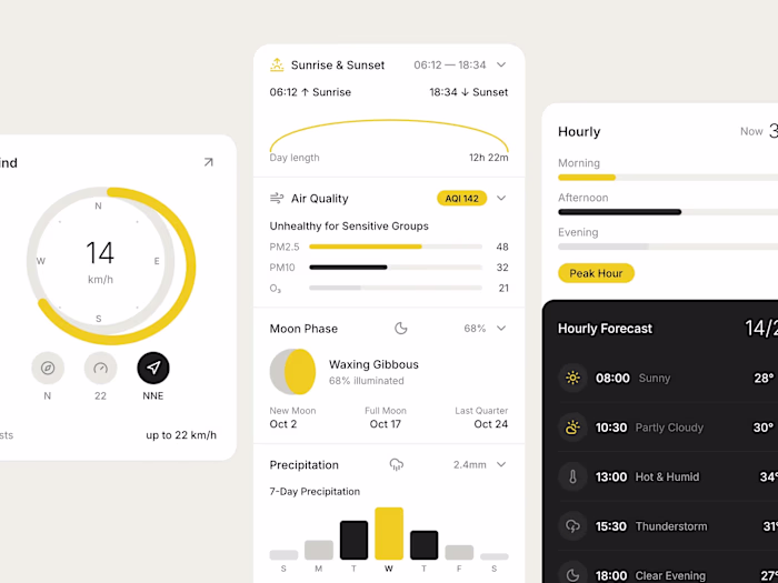 designed 100% with AI.
are we