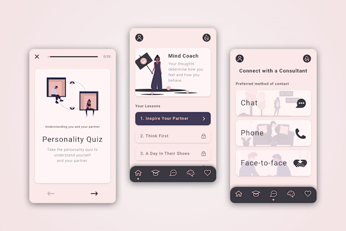 The Intime Collective Design Sprints