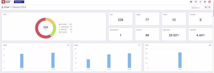 I helped a yard truck