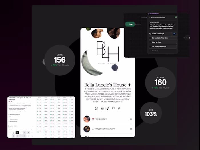 Client Booking Process Restructure for Bella Luccie's House