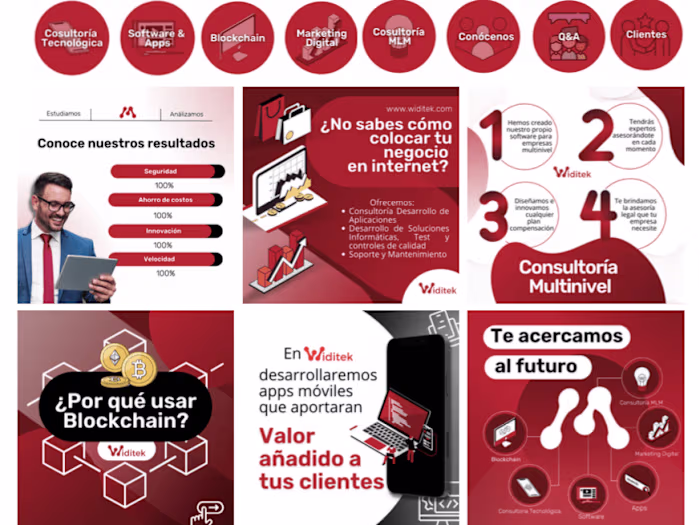 
Multinational Community manager