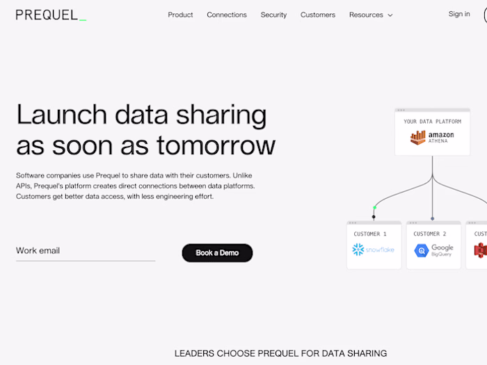 Webflow website build: prequel.co