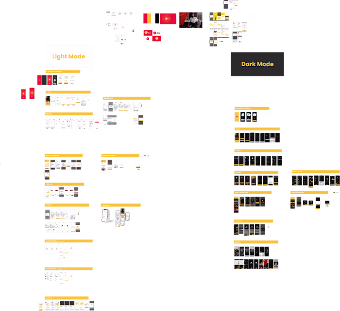 Swiftly Rescue Live Mobile App Figma