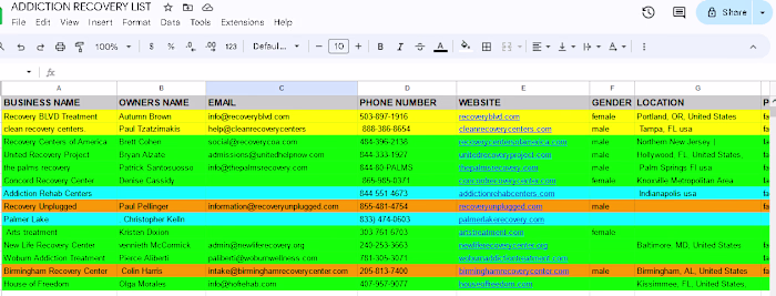 Lead Gen And Internet Research For Topup Media Marketing Agency