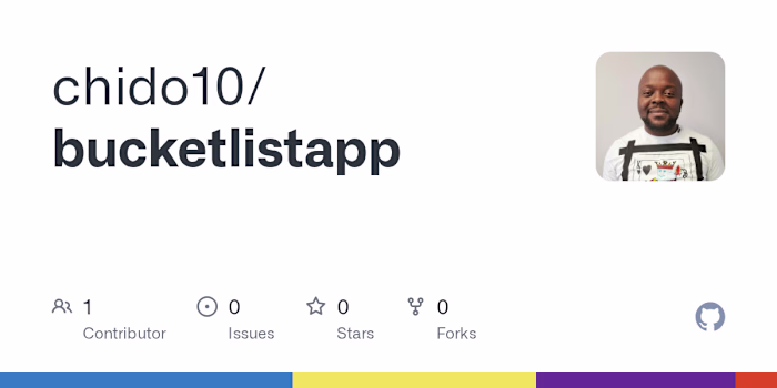 React Setup in Vite with HMR
