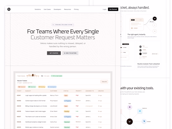 Velora – Website Design & Development