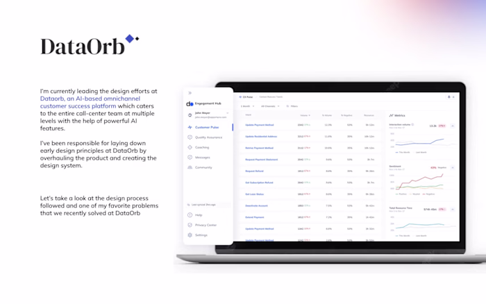 UX Design | AI Powered CS Platform