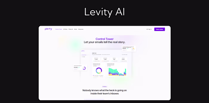 Levity | AI powered email automation